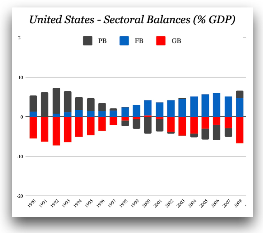 Not an Economic Question but a Question about Economics
